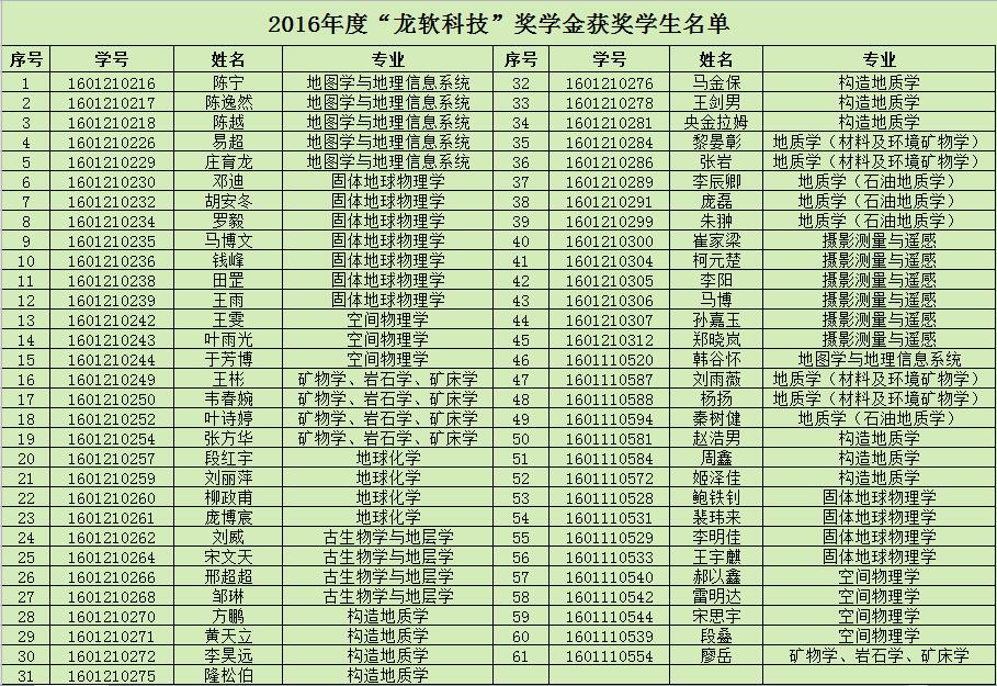 6375523201148663157791783 首页- 腾博官网诚信为本,专业服务!