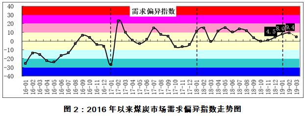 首页- 腾博官网诚信为本,专业服务!