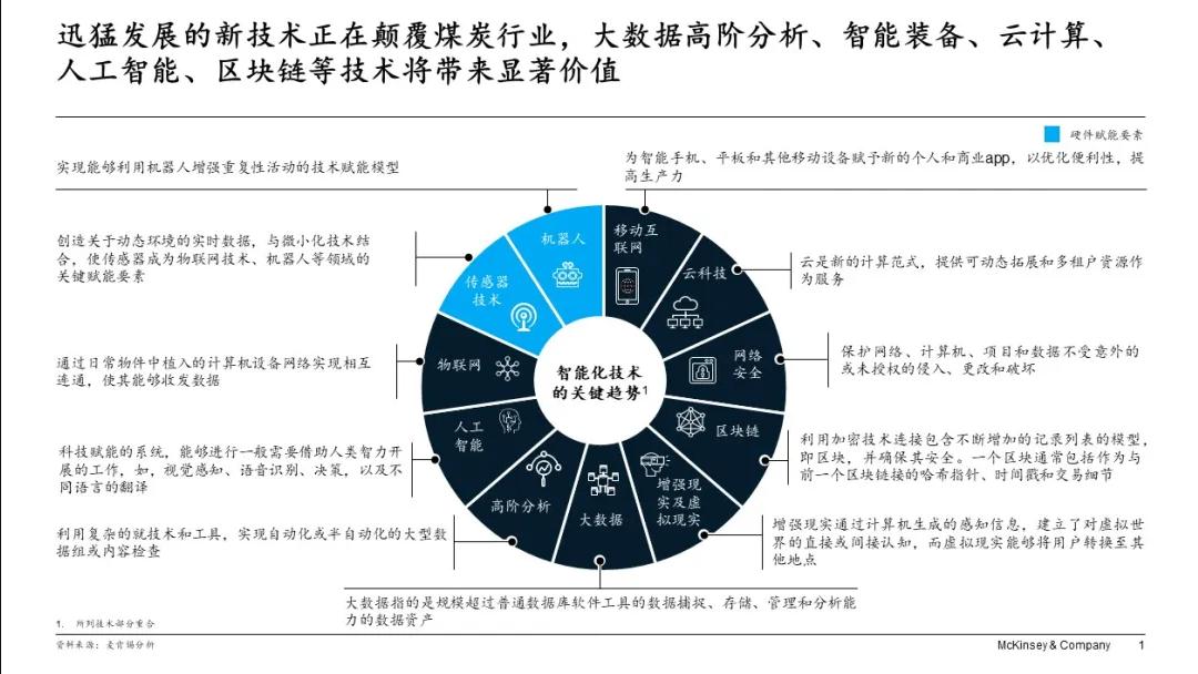首页- 腾博官网诚信为本,专业服务!