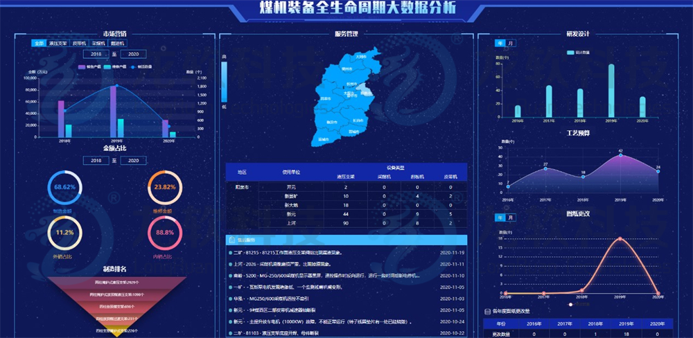 6376291237205000114475721 首页- 腾博官网诚信为本,专业服务!