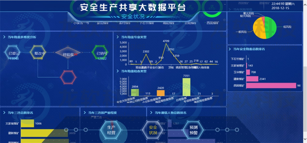 首页- 腾博官网诚信为本,专业服务!
