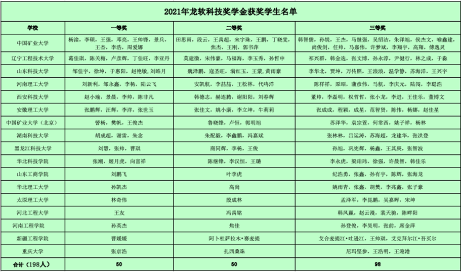 首页- 腾博官网诚信为本,专业服务!