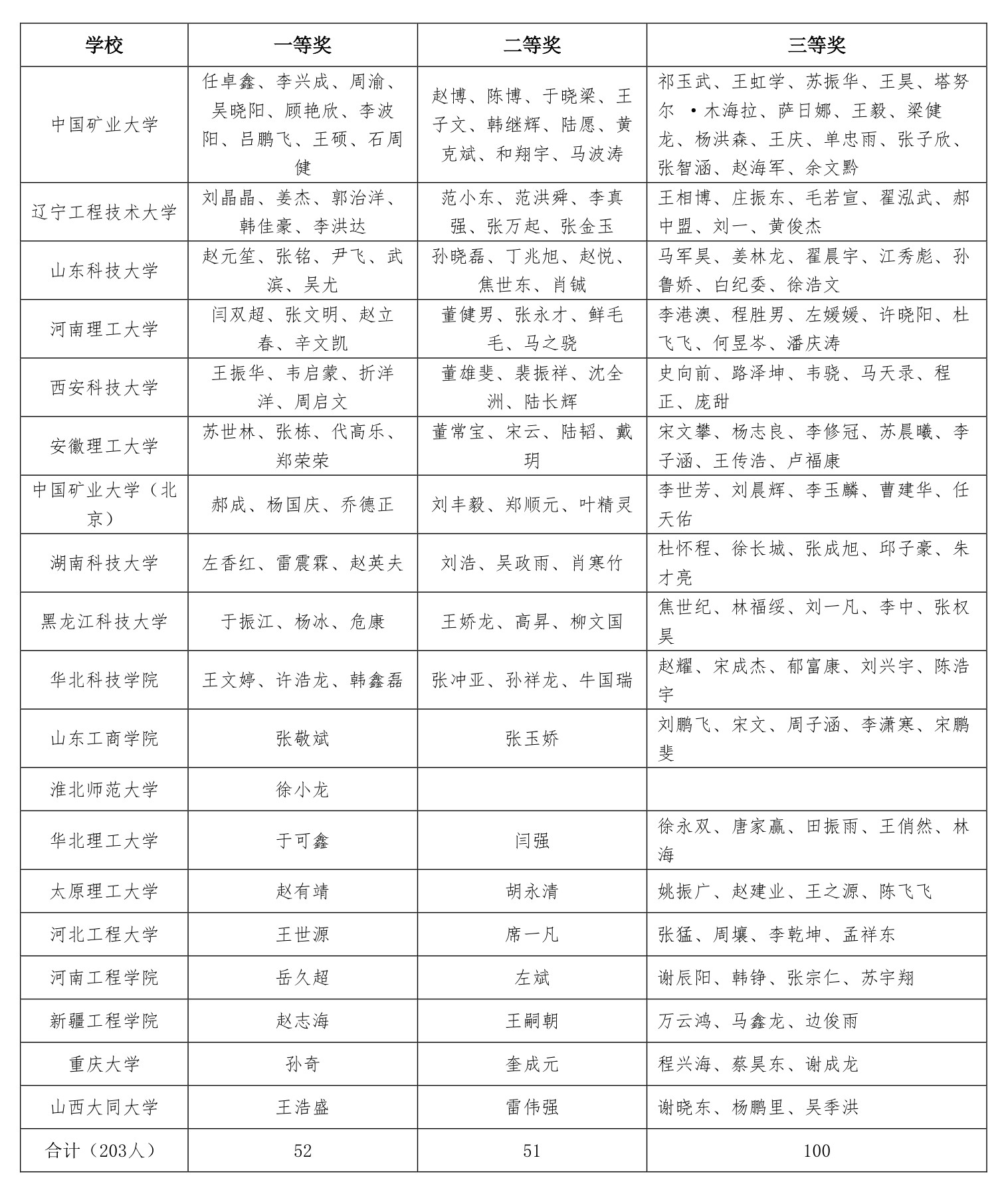 首页- 腾博官网诚信为本,专业服务!