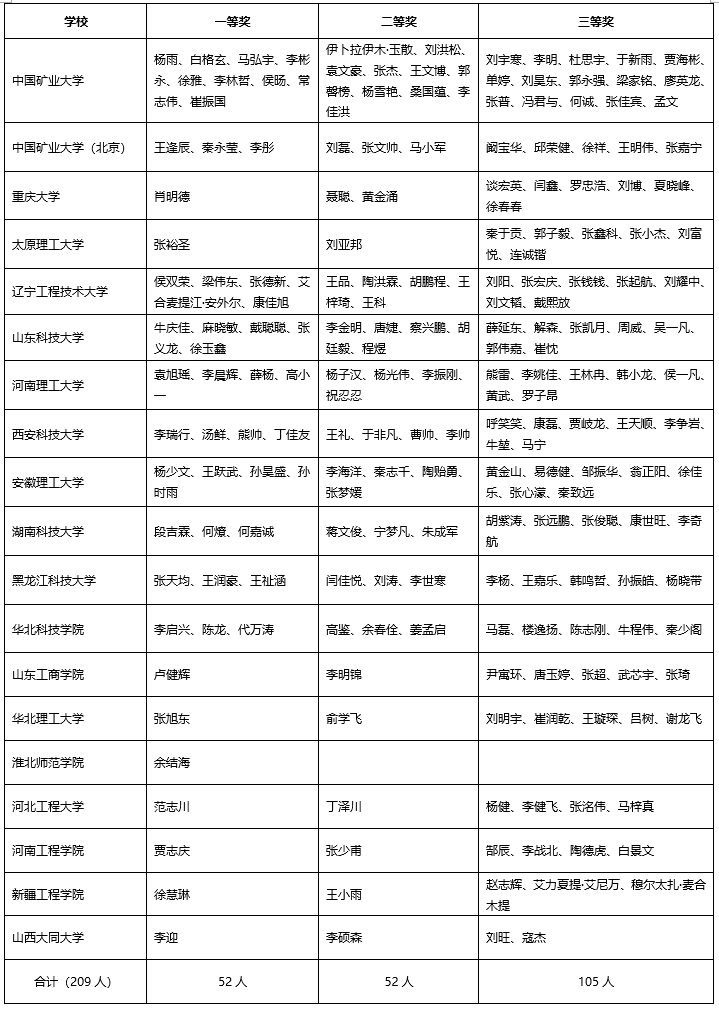 首页- 腾博官网诚信为本,专业服务!