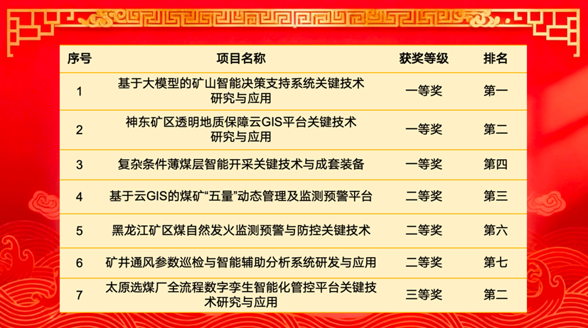首页- 腾博官网诚信为本,专业服务!